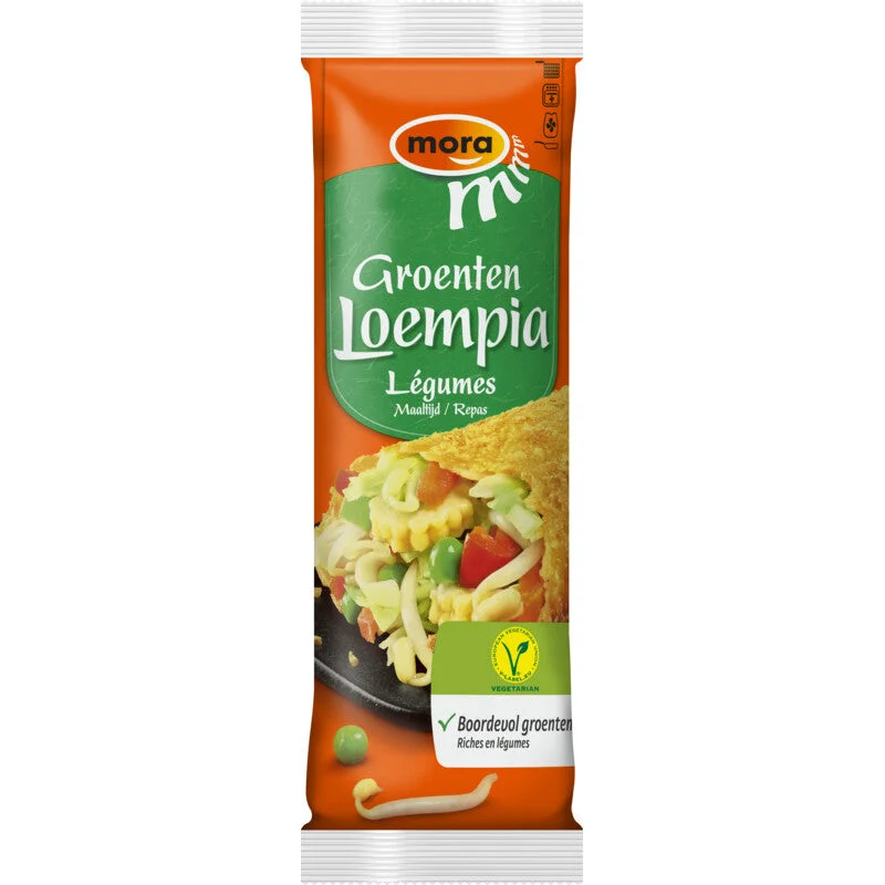 dutchshopper584665